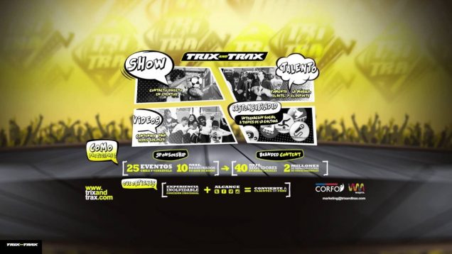 Presentación TRIXANDTRAX
