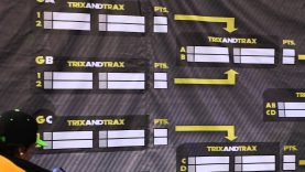 Se colocan en Pizarra los mejores Trix y los mejores Trax